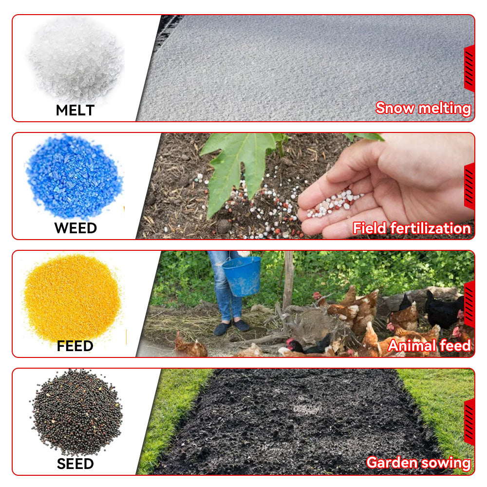 ONEVAN 3.3L Cordless Handheld Agricultural Fertilizer Spreader | For Makita 18V Battery