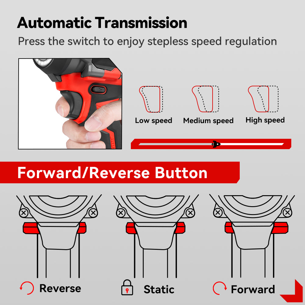 ONEVAN 1/2" 1200N·m Brushless Cordless Impact Wrench With 2 Batteries & 12-Piece Socket Set