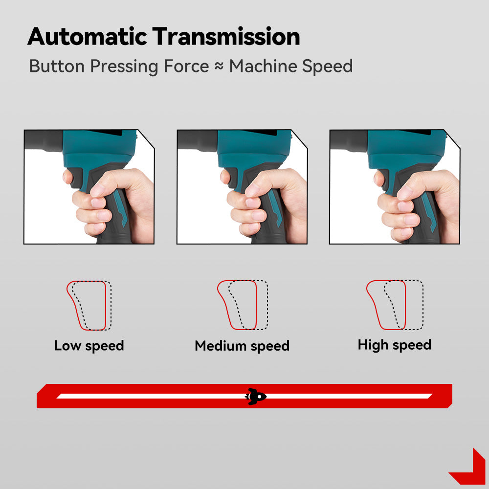 Ventilador turbo sem escovas e sem fio ONEVAN de 4000 W, soprador de neve de alta pressão | Para bateria Makita de 18 V