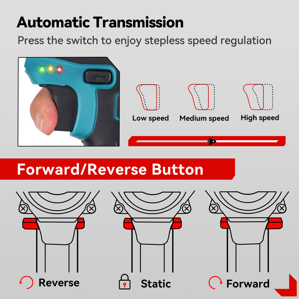ONEVAN 1000W Cordless Multifunction Hammer Impact Drill | For Makita 18V Battery