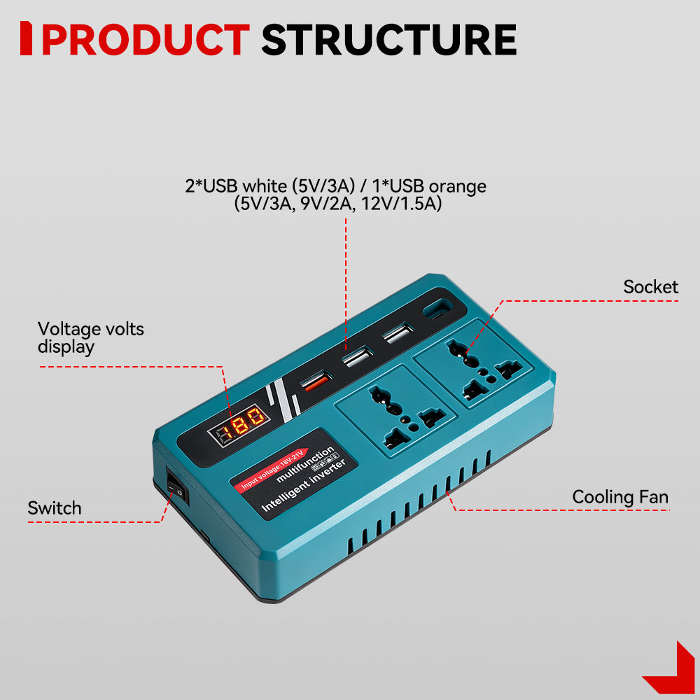 ONEVAN 120W Portable Power Inverter | For Makita 18V Battery