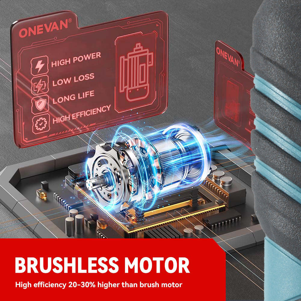 ONEVAN Serra circular elétrica sem fio sem escova de 180 mm | Para bateria makita 18v