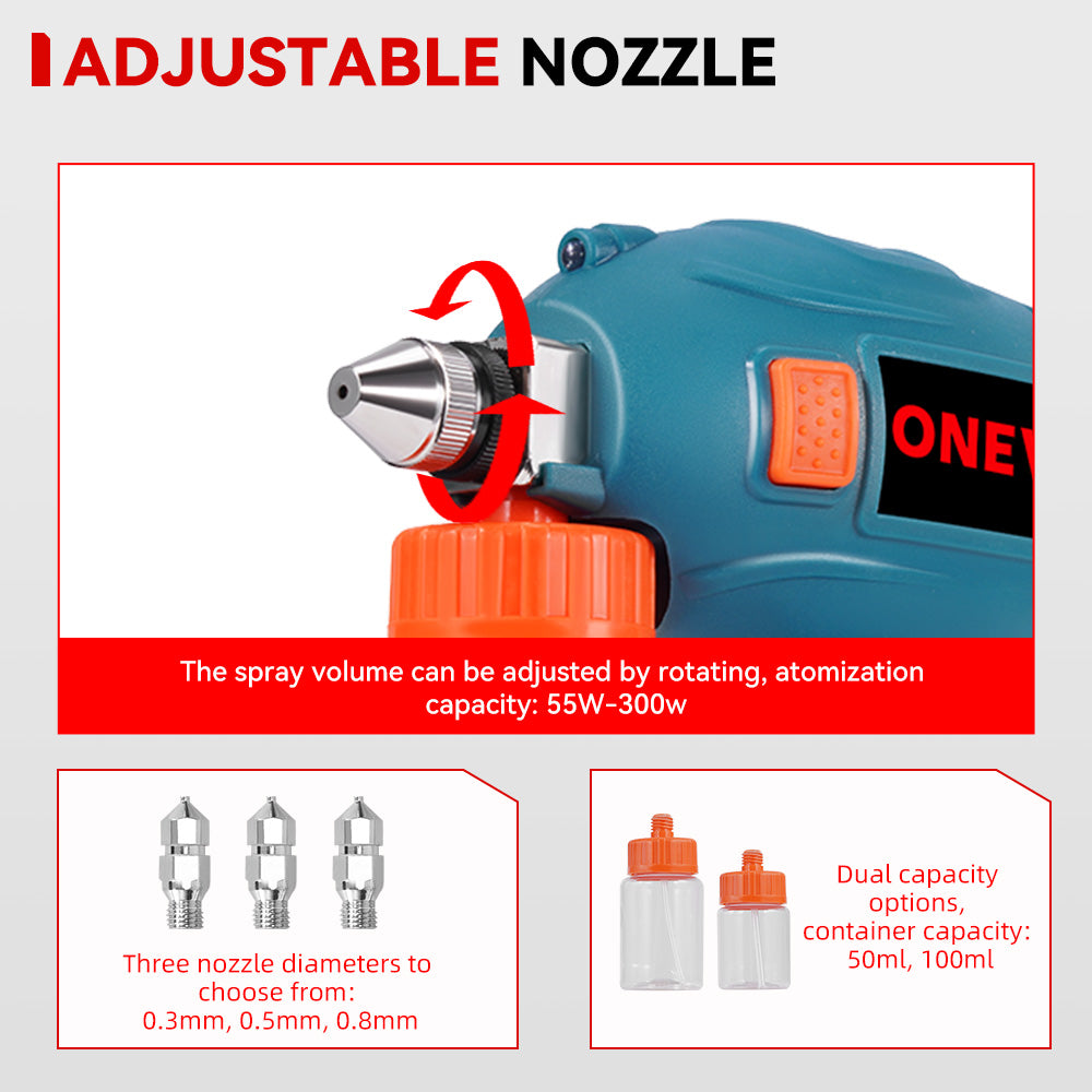 ONEVAN Mini Electric Cordless Paint Spray Gun | For Makita 18V Battery