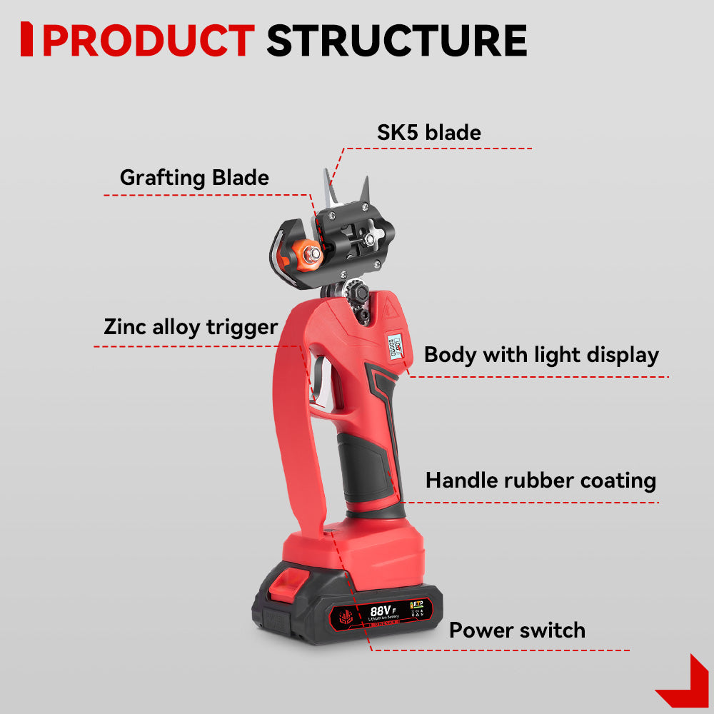 ONEVAN 2-in-1 Brushless Grafting & Pruning Shears with U/V Blades | For Makita 18V Battery
