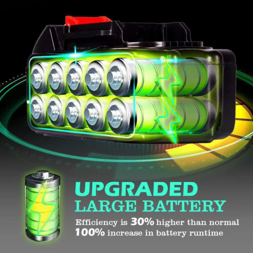 ONEVAN 18V-20V Rechargeable Replacement Battery