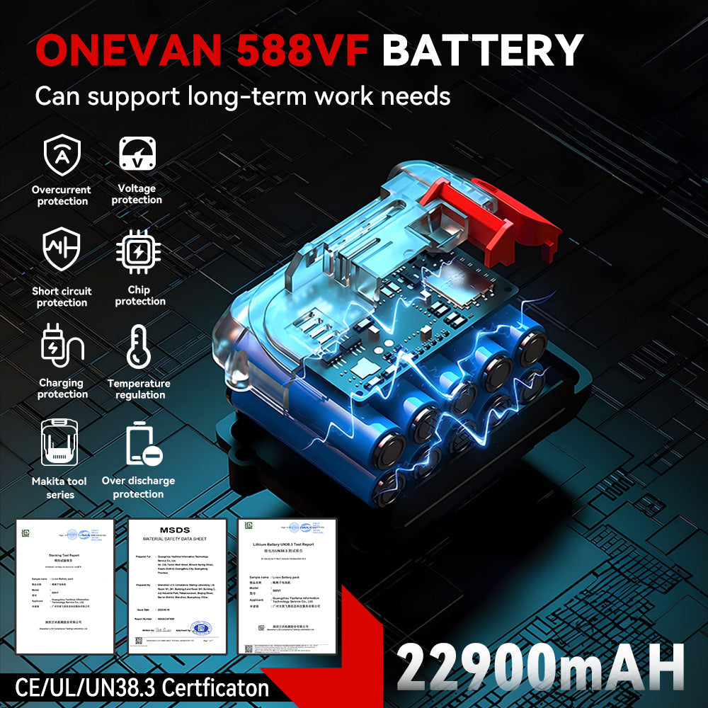 Tesoura de Ovelhas ONEVAN 550W sem Fio com 13 Dentes | Para Bateria Makita de 18V