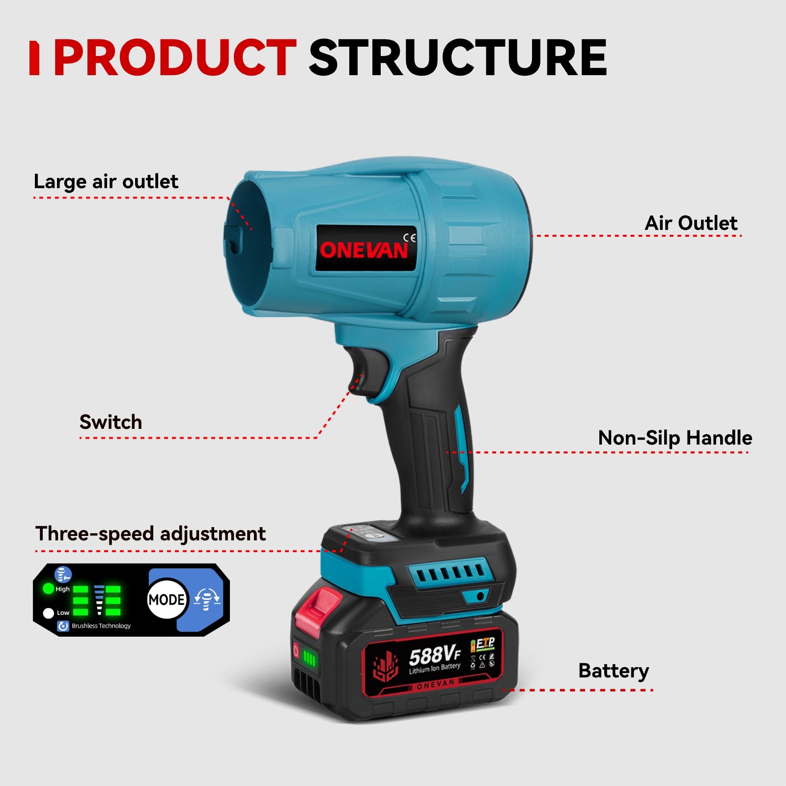 ONEVAN 3500W Brushless Ducted Turbo Fan Cordless Snow Blower | For Makita 18V Battery