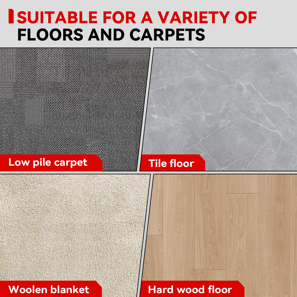 ONEVAN 0.7L Cordless Handheld Vacuum Cleaner | For Makita 18V Battery