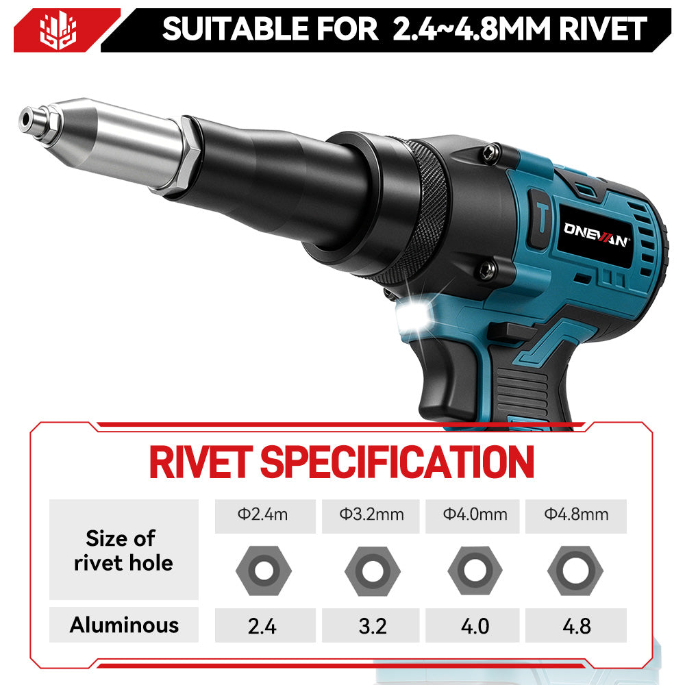 ONEVAN 2.4–4.8mm Cordless Rivet Gun Tool | For Makita 18V Battery