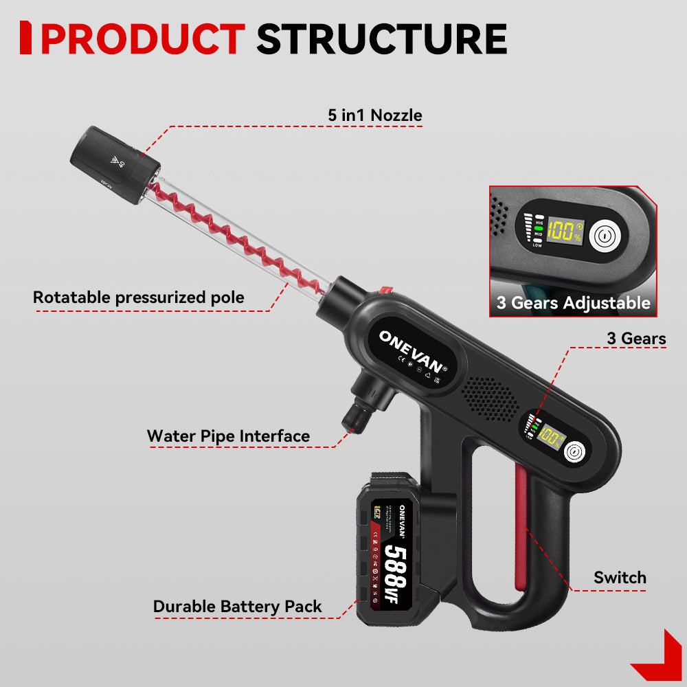 ONEVAN 16Bar (232 PSI) Spiral Boost Cordless High-Pressure Washer | For Makita 18V Battery