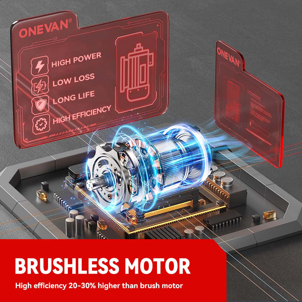 ONEVAN 16Bar (232 PSI) Spiral Boost Cordless High-Pressure Washer | For Makita 18V Battery