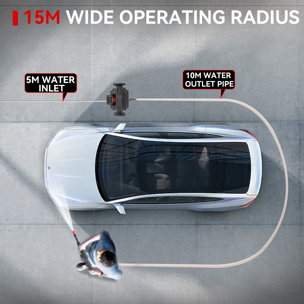 ONEVAN MINI 15Bar (218 PSI) Cordless Portable High-Pressure Washer | For Makita 18V Battery