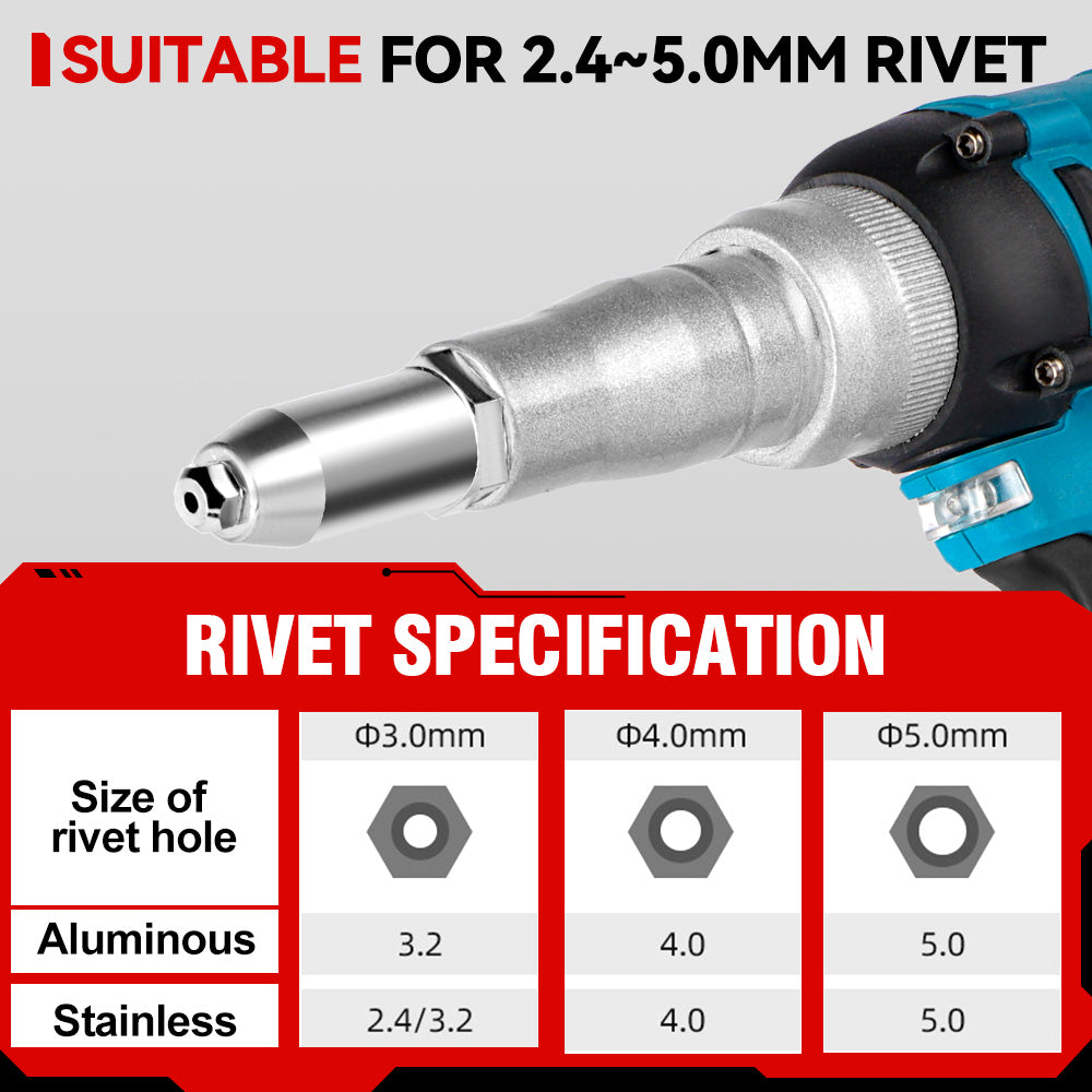 ONEVAN 20000N Brushless Cordless Rivet Gun | For Makita 18V Battery
