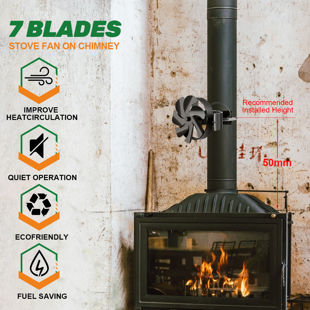 ONEVAN 3-in-1 High Temperature Resistant Thermodynamic Fireplace Fan