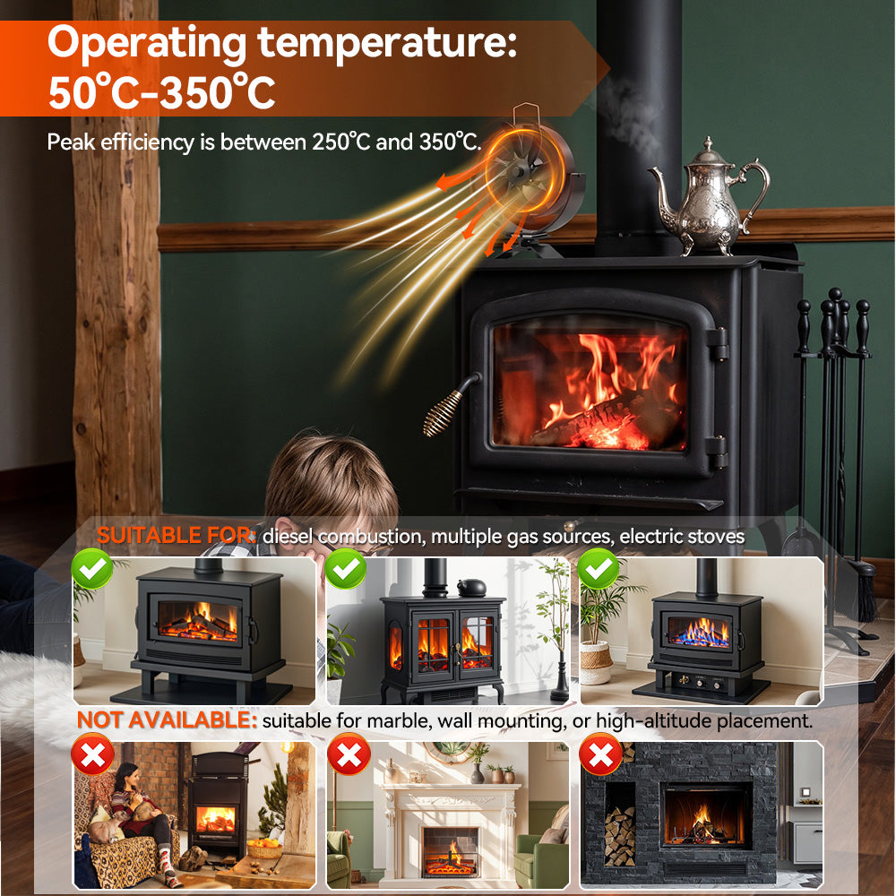 ONEVAN Heat Powered Stove Fan for Efficient Home Heating