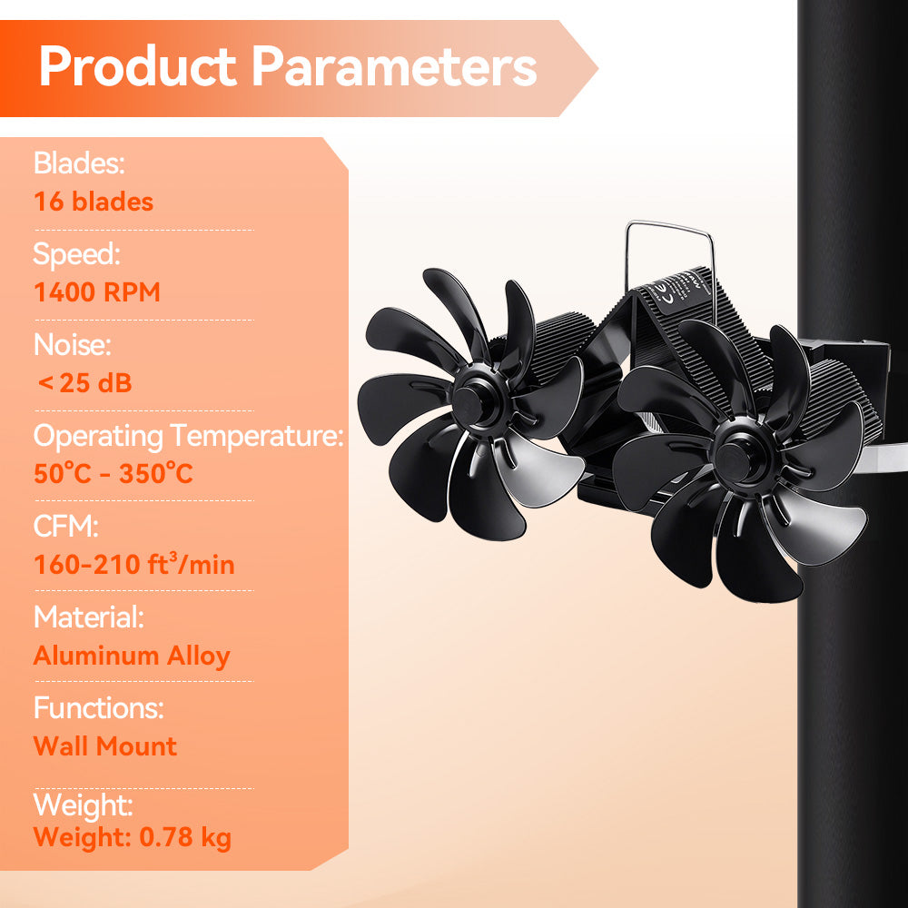 ONEVAN Heat Powered Stove Fan for Efficient Home Heating
