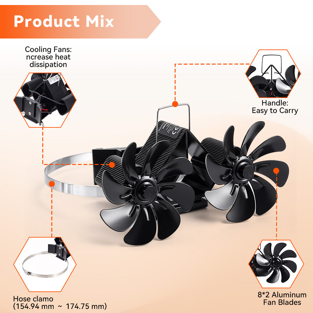 ONEVAN Heat Powered Stove Fan for Efficient Home Heating