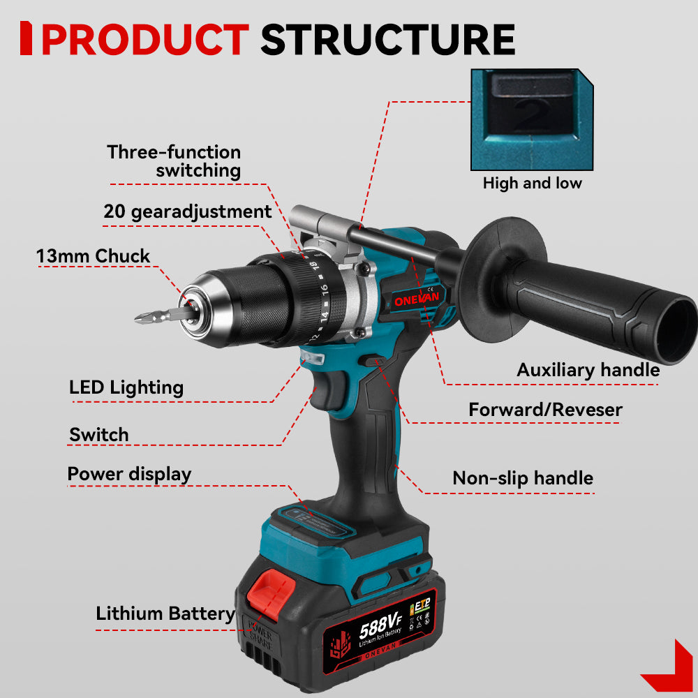 ONEVAN 650N·m 13mm Brushless Cordless Drill 20+3 Torque | For Makita 18V Battery