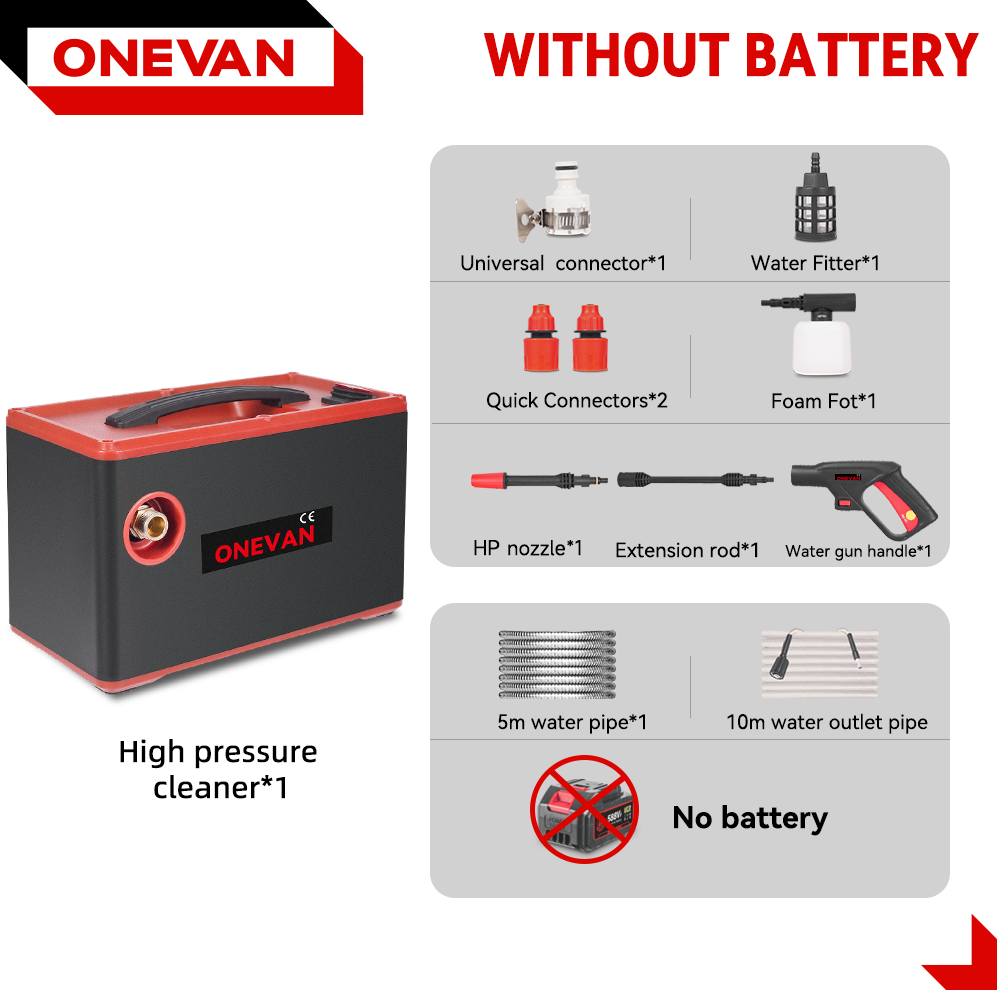 ONEVAN 4000W 220Bar Cordless High Pressure Cleaner | For Makita 18V-21V Battery