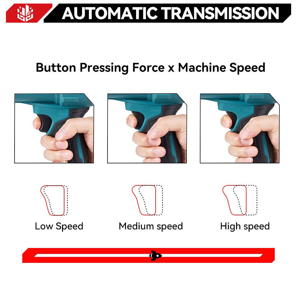 ONEVAN 2 EN 1 Soplador de aire eléctrico potente inalámbrico plegable de mano | Para batería Makita de 18V