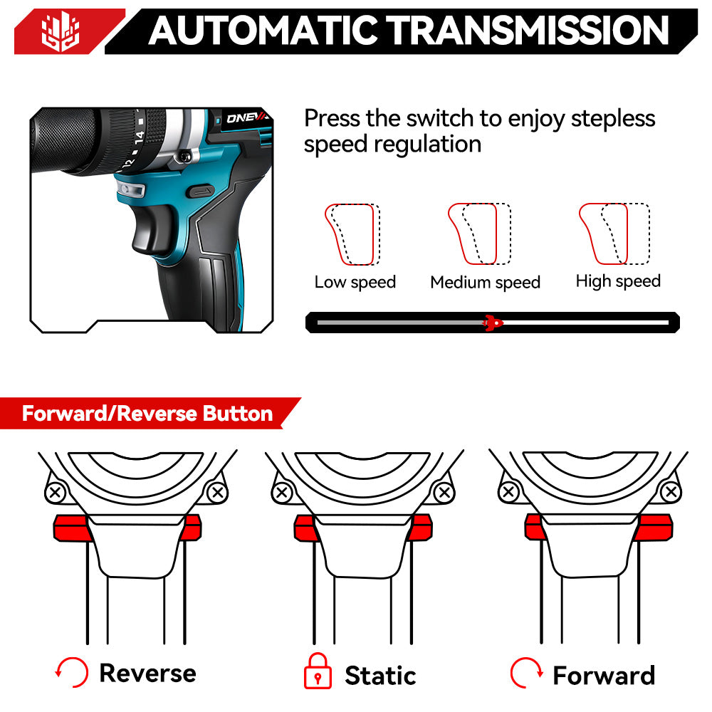 ONEVAN 140N·m 13mm Brushless Cordless Drill 20+3 Torque | For Makita 18V Battery