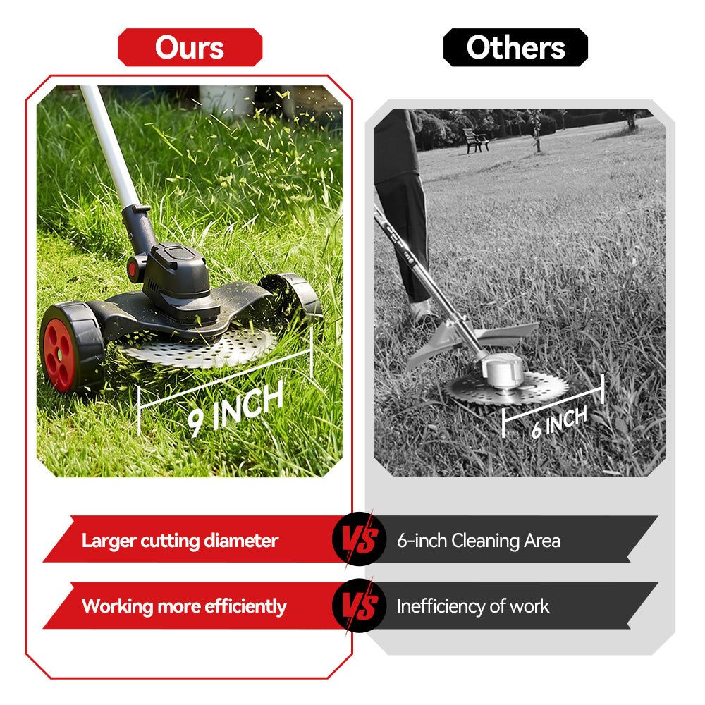ONEVAN 9" Cordless Brushless Lawn Mower Kit with Wheels – Adjustable 45° Head | For Makita 18V Battery