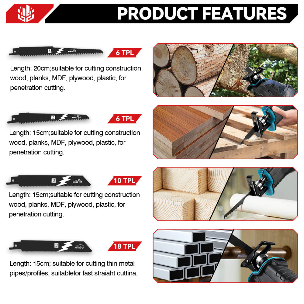 ONEVAN 32mm Variable Speed Cordless Reciprocating Saw | For Makita 18V Battery