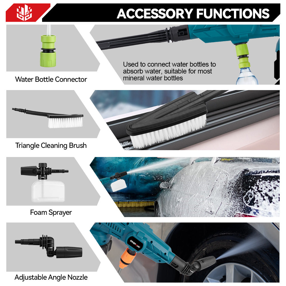 ONEVAN 12Bar (174 PSI) Brushless Electric Cordless Pressure Washer | For Makita 18V Battery