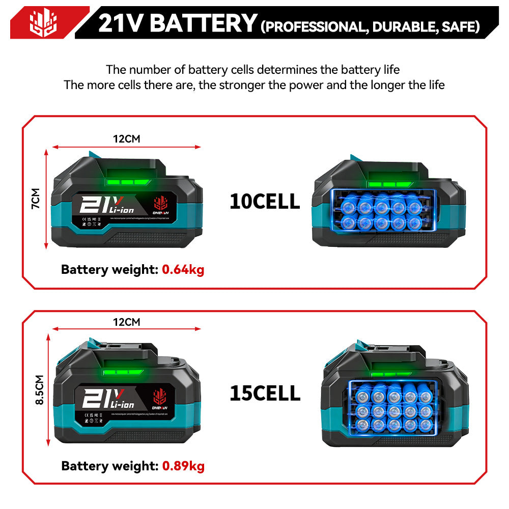 ONEVAN 18V-21V Rechargeable Lithium-Ion Battery 3.0Ah/4.5Ah With Charger