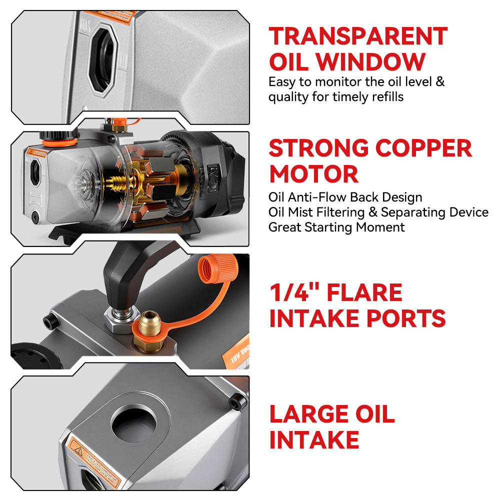 ONEVAN 7CFM 5PA Refrigerant Vacuum Pump for Car Household Air Conditioning | For Makita 18V Battery