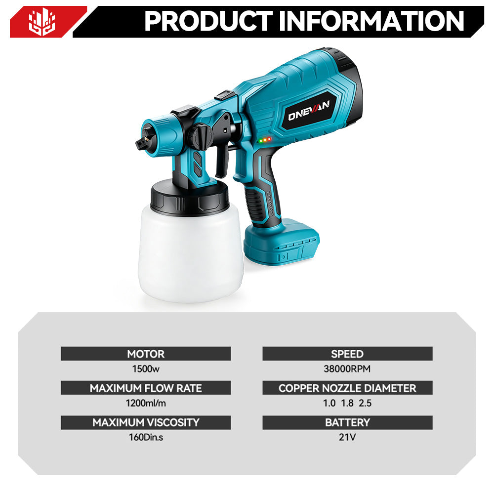 Kit combinado de 2 piezas de pistola pulverizadora de pintura ONEVAN y clavadora F30G sin escobillas, inalámbrica, 3,0 Ah
