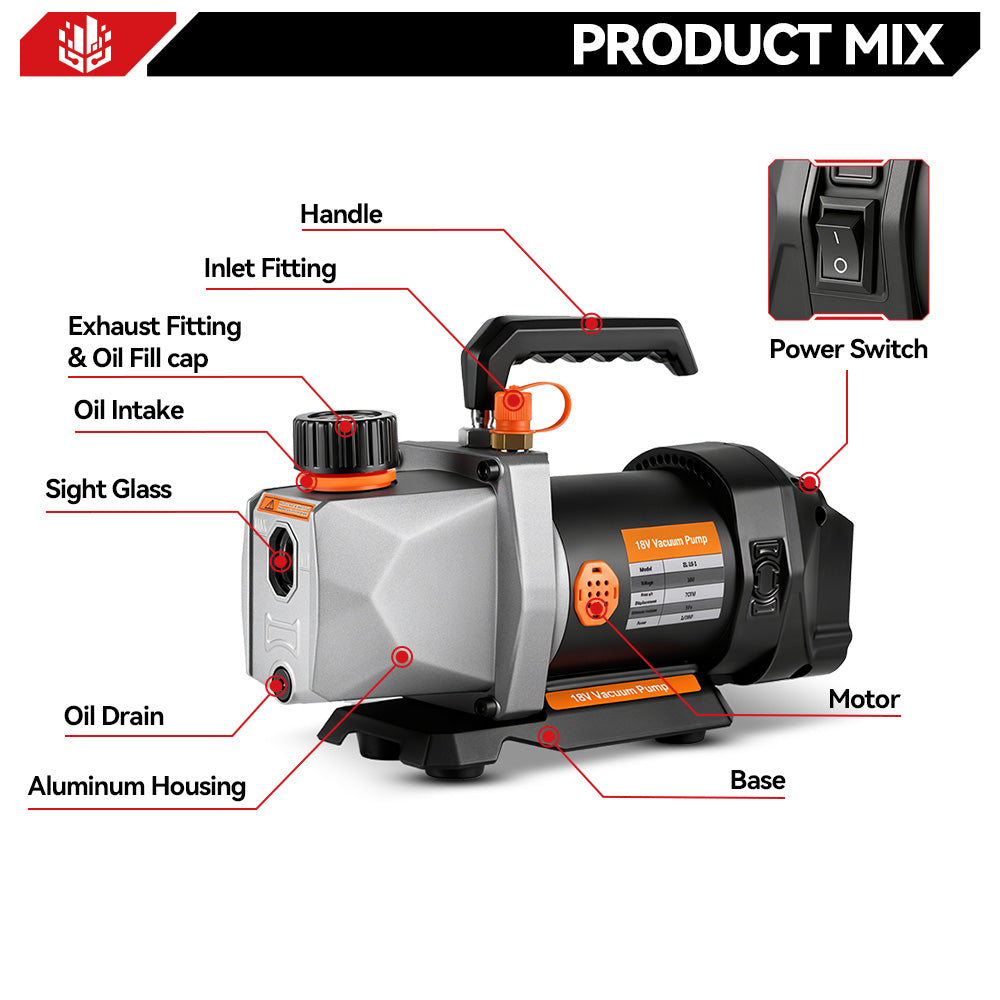 ONEVAN 7CFM 5PA Refrigerant Vacuum Pump for Car Household Air Conditioning | For Makita 18V Battery