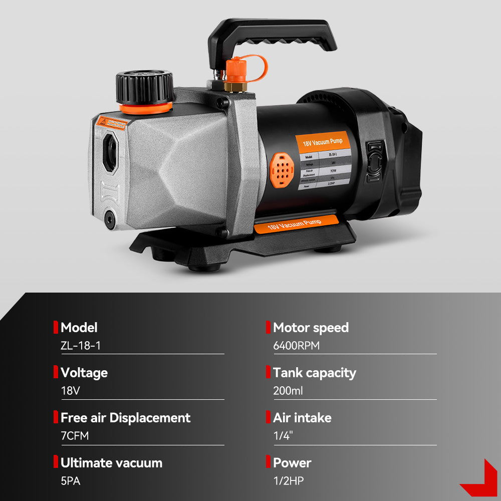 ONEVAN 7CFM 5PA Refrigerant Vacuum Pump for Car Household Air Conditioning | For Makita 18V Battery