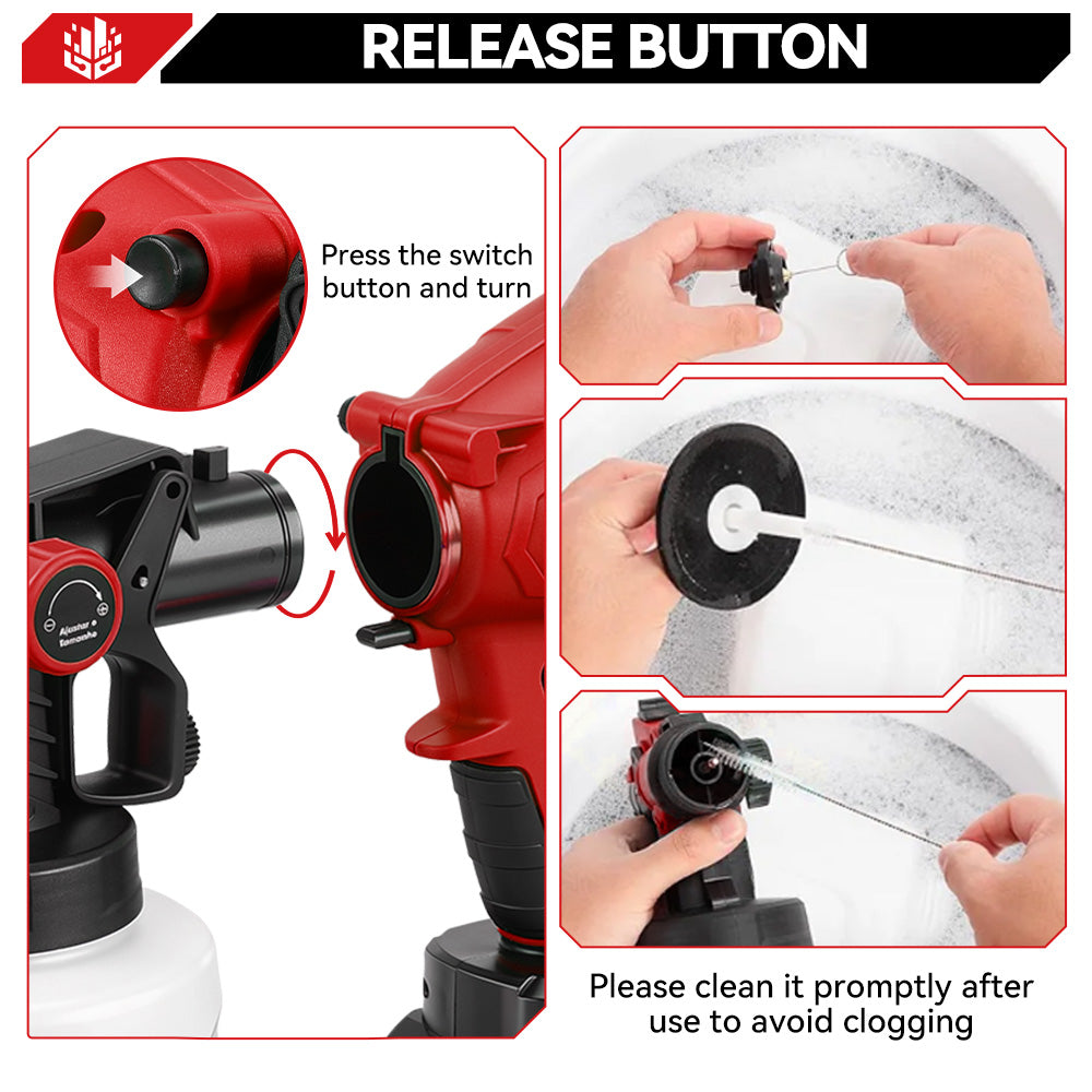 ONEVAN 1400ml Brushed Cordless HVLP Paint Sprayer | For Makita 18V Battery