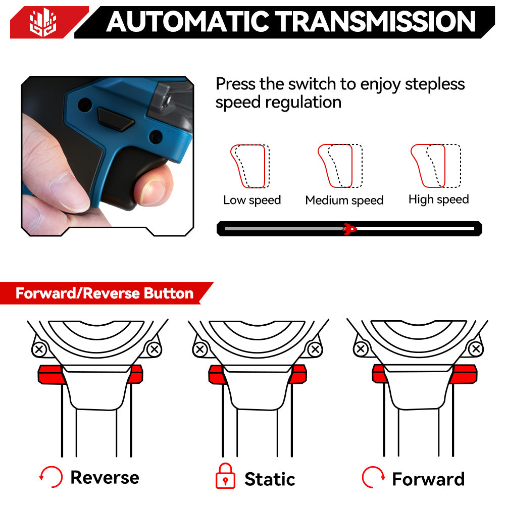Conjunto de Chaves de Impacto Sem Fio e Sem Escovas ONEVAN de 1/2" e 1200 N·m – Kit com 44 Peças | Para Bateria Makita de 18 V