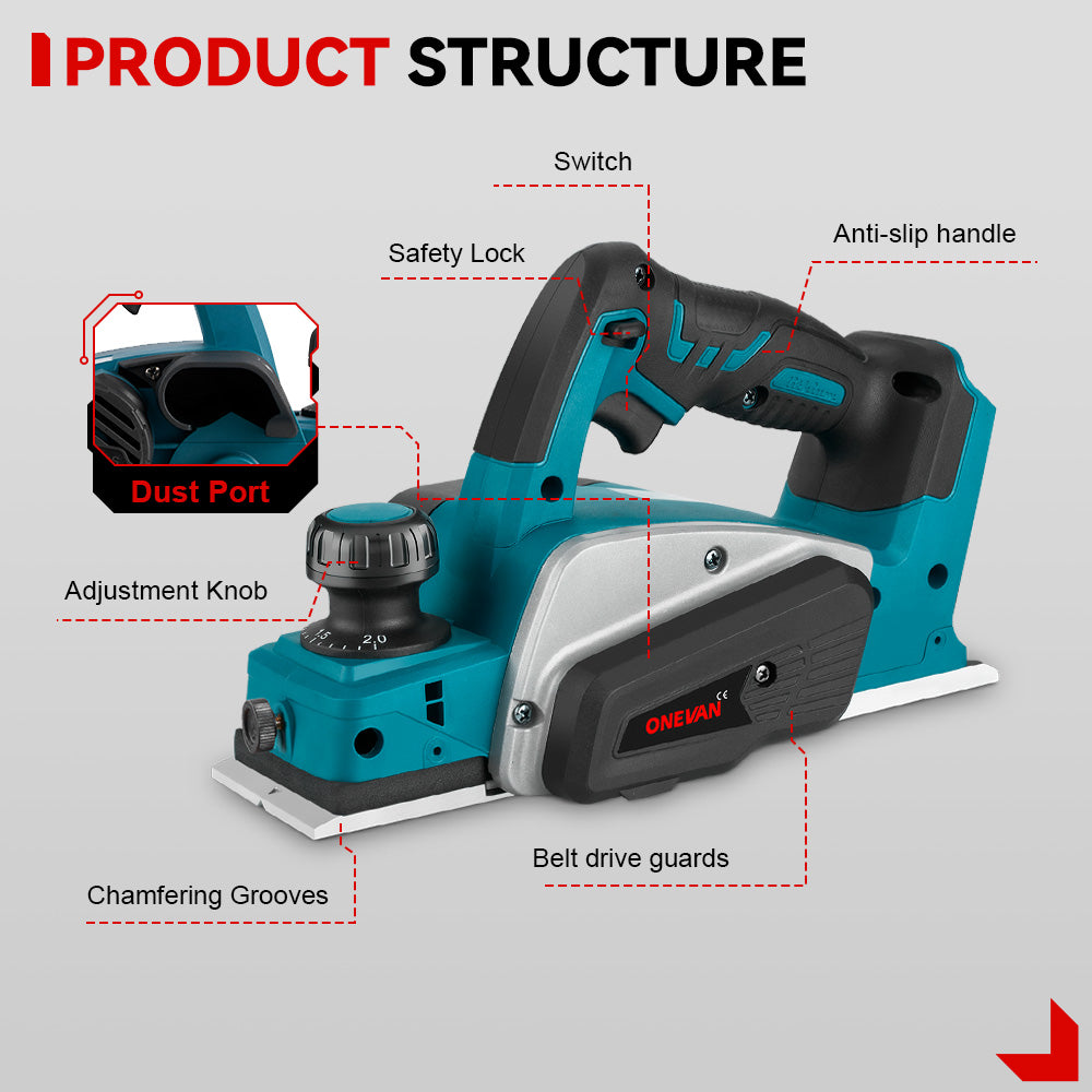 Super GuideMatic Planer Kit For Rotary Type Tools 1 INCH Cut Super GuideMatic Planer Kit For Rotary Type Tools 1 INCH Cut