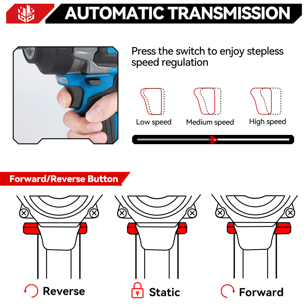 ONEVAN 3/4" 3500N·m Brushless Cordless Impact Wrench | For Makita 18V Battery