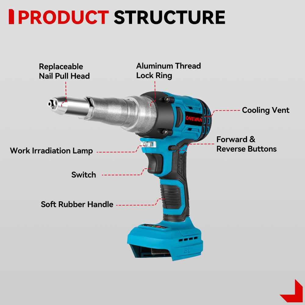 ONEVAN Paint Spray Gun & Green Laser Level & Electric Rivet Gun Brushless Cordless 3‑Pc. Combo Kit 6.0Ah
