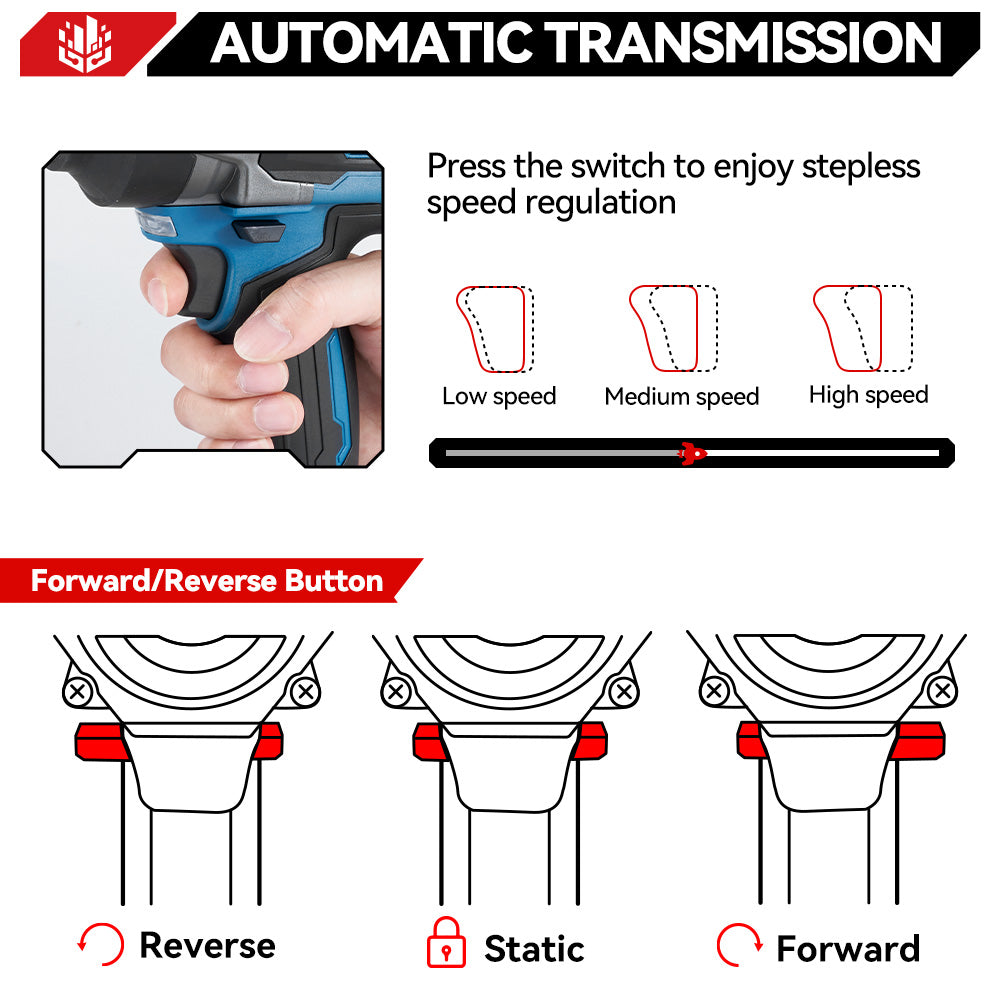 ONEVAN 1/2" 2800N·m Brushless Cordless Impact Wrench(4.5Ah Battery Upgrade – Long Lasting Power) | For Makita 18V Battery
