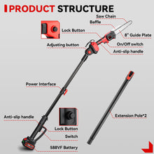 ONEVAN 8" Telescoping Pole(1.3-2.25m) Brushless Cordless Chainsaw | For Makita 18V Battery