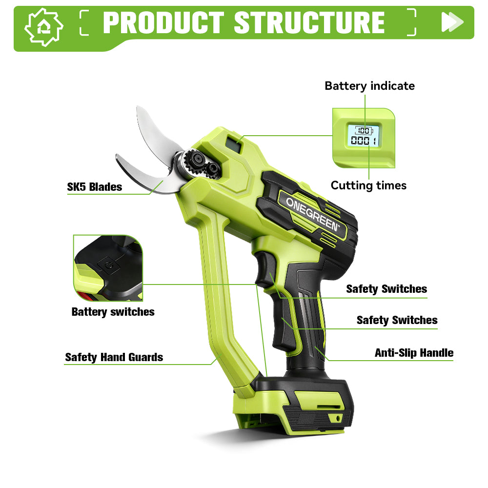 ONEVAN 30mm Brushless Cordless Pruning Shears Kit with Counter & Battery Display