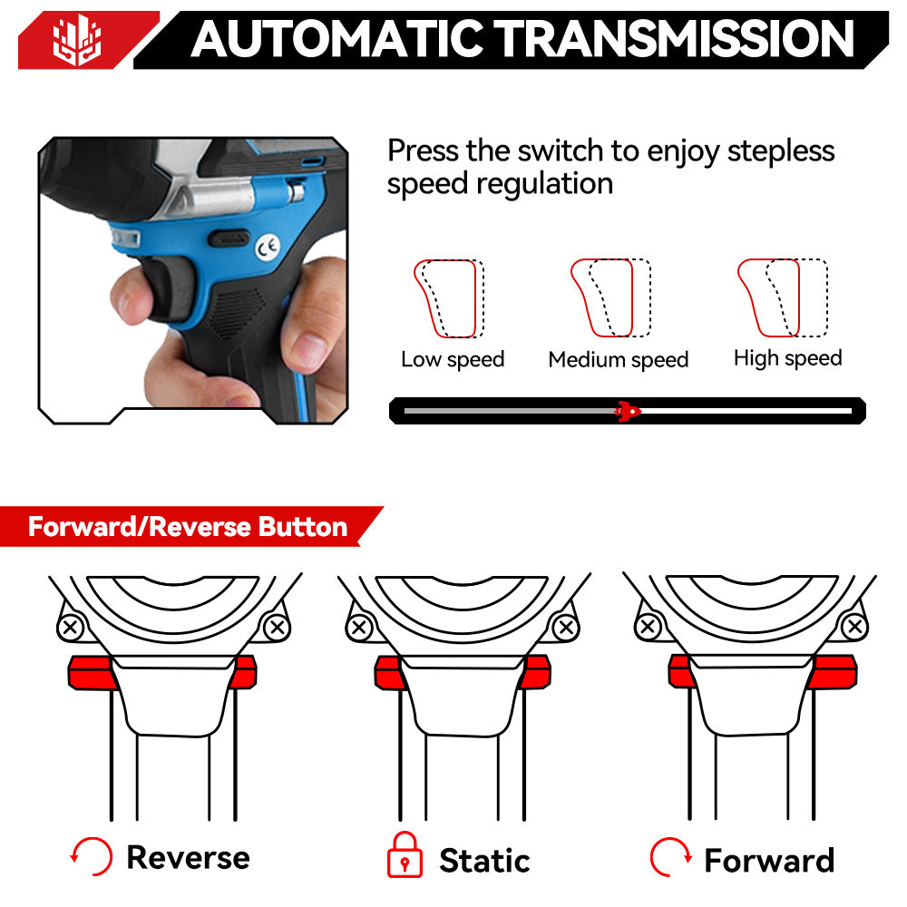 ONEVAN 1/2" 1800N·m Torque Brushless Cordless Impact Wrench | For Makita 18V Battery