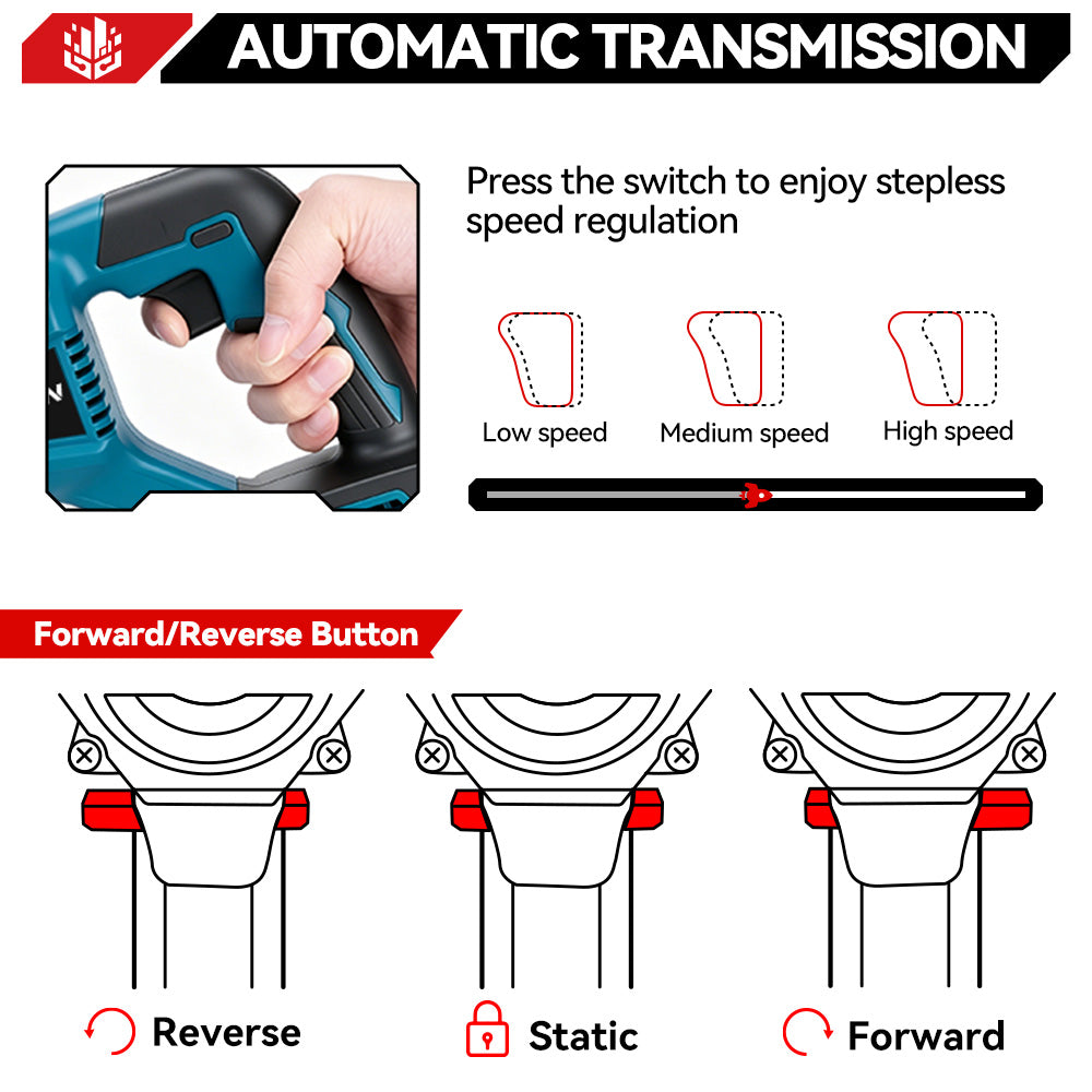 ONEVAN 32mm Variable Speed Cordless Reciprocating Saw | For Makita 18V Battery