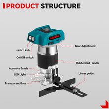 ONEVAN 32mm Reciprocating Saw & Trimming Machine Brushless Cordless 2‑Pc. Combo Kit 6.0Ah