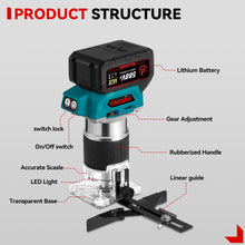 ONEVAN Cordless Woodworking Trimming Machine with Transparent Base | For 18V Makita Battery