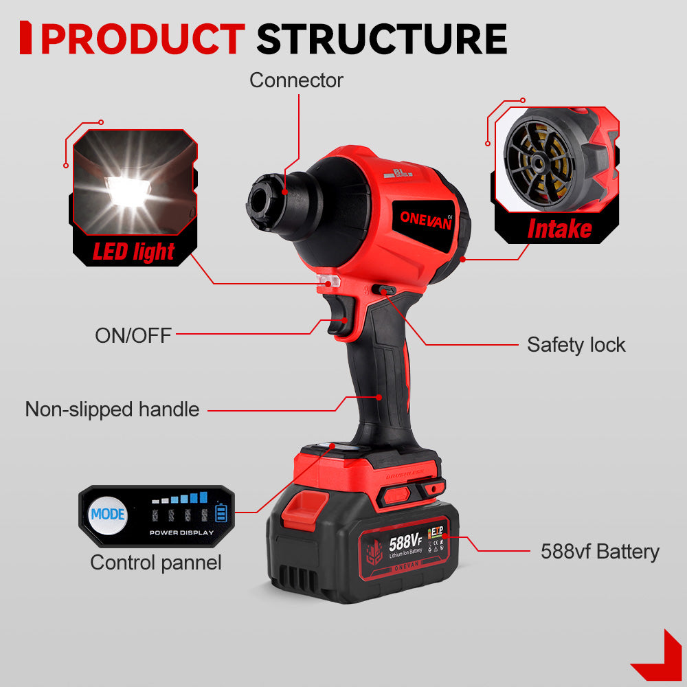 ONEVAN 1500W Inflador multifuncional a vácuo soprador de pó sem fio | Para bateria makita 18v