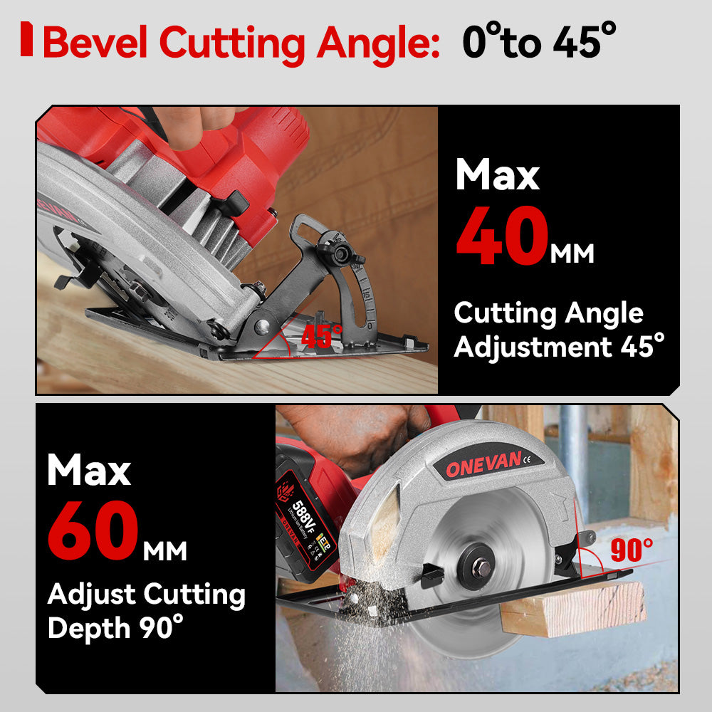 ONEVAN 180mm 7 Inch Brushless Cordless Circular Saw | For Makita 18V Battery