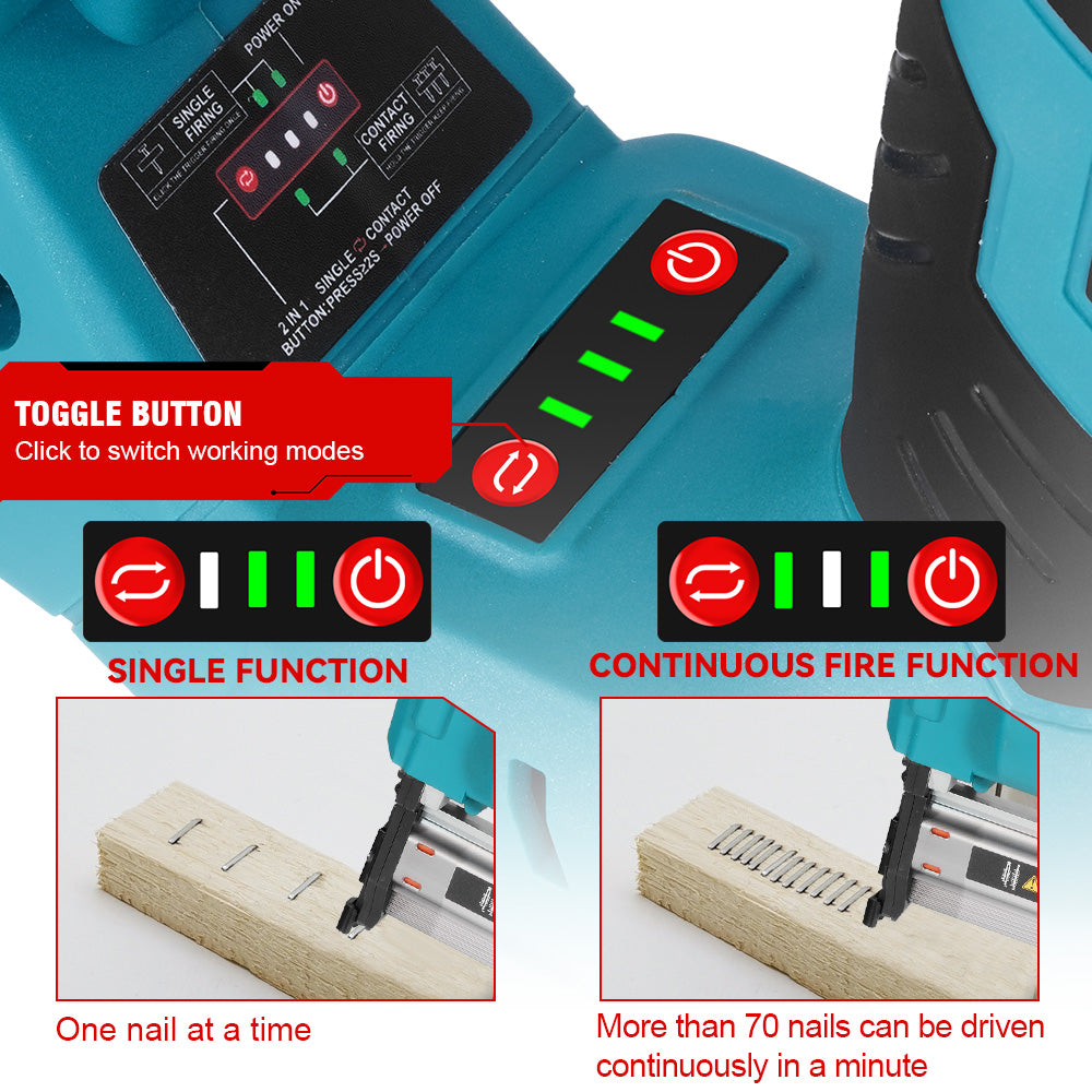 Clavadora y grapadora inalámbrica ONEVAN 2 en 1 sin escobillas | Para batería Makita de 18 V