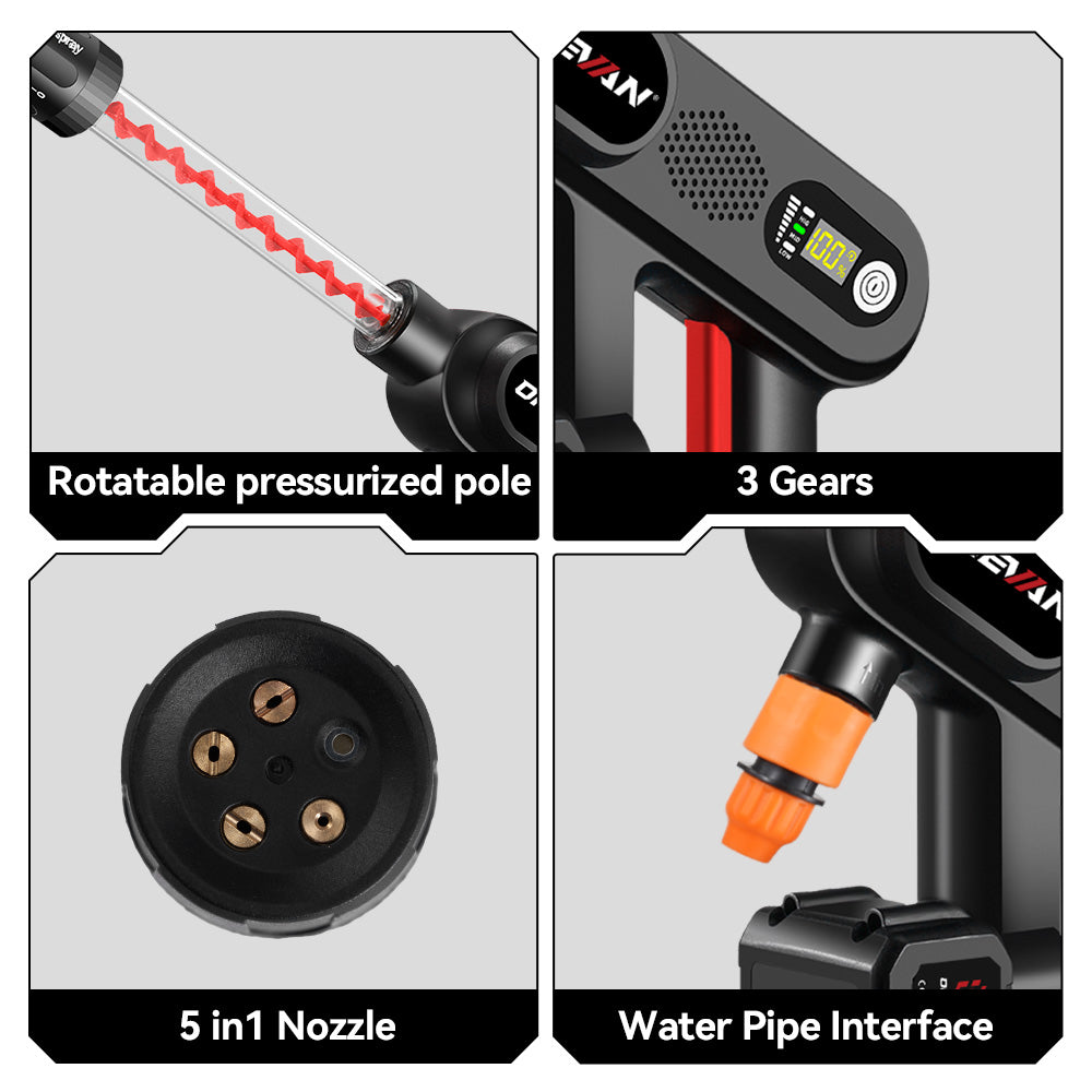 ONEVAN 16Bar (232 PSI) Spiral Boost Cordless High-Pressure Washer | For Makita 18V Battery