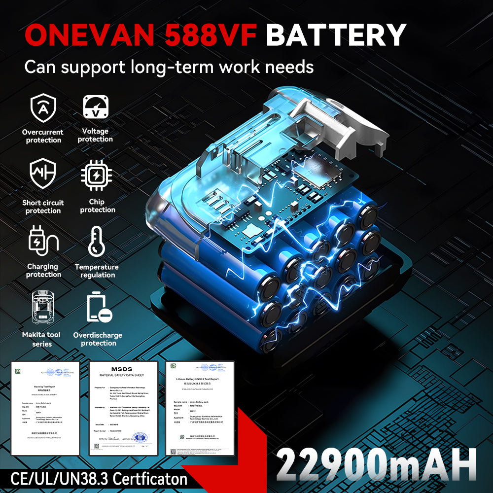 ONEVAN 1/2" 1800N·m Torque Brushless Cordless Impact Wrench | For Makita 18V Battery